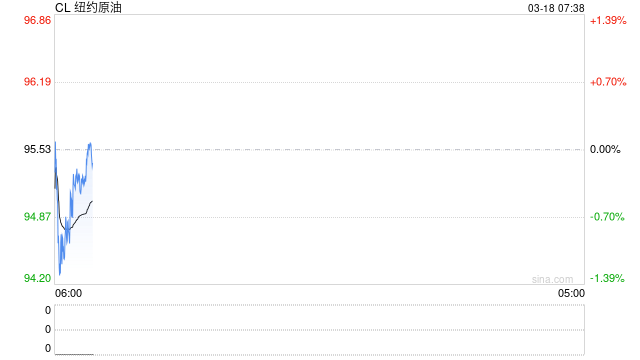 伊朗证实拉里贾尼遇害，伊朗核电站区域遭袭！以色列：将“追杀”穆杰塔巴！特朗普：考虑美国退出北约！  第2张