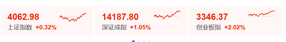 刚刚，大反攻！大面积涨停，原因找到了！  第1张