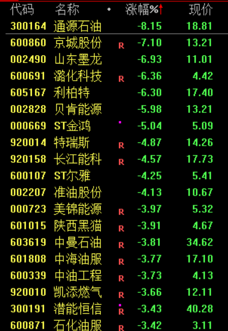 刚刚，大反攻！大面积涨停，原因找到了！  第5张