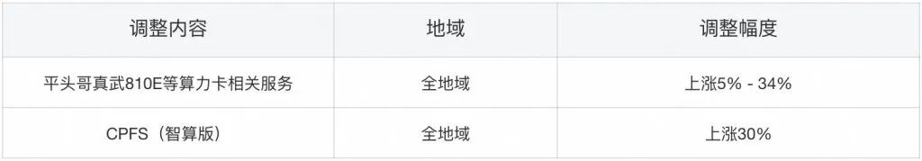 刚刚，大反攻！大面积涨停，原因找到了！  第6张