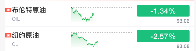刚刚，大反攻！大面积涨停，原因找到了！  第9张