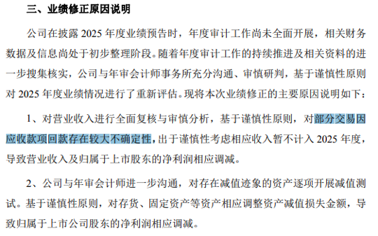 业绩变脸,002932触及退市风险 第2张 业绩变脸,002932触及退市风险 第2张