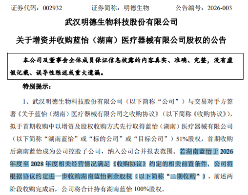 业绩变脸,002932触及退市风险 第5张 业绩变脸,002932触及退市风险 第5张