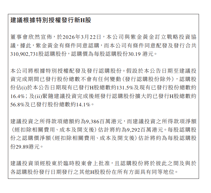 国际金价较年初高位回调逾22% 赤峰黄金盘中已跌超20% 第5张 国际金价较年初高位回调逾22% 赤峰黄金盘中已跌超20% 第5张