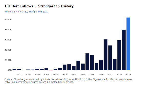 城堡证券股票策略主管料轧空行情将刺激标普500指数大涨  第1张