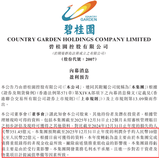 三年暴亏2390亿后，前“房企一哥”终于变相赚钱了  第2张