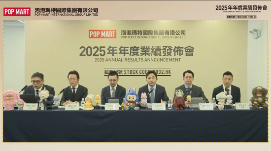 泡泡玛特：小红书渠道将从内容电商独立  第1张