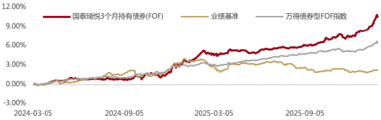 2026,这个品类“火了” 第4张 2026,这个品类“火了” 第4张
