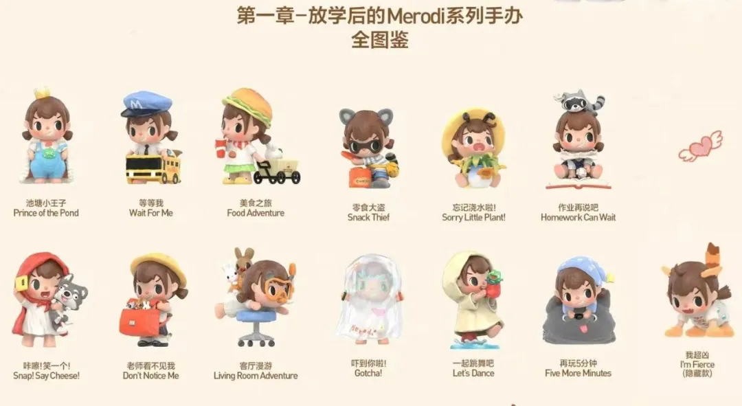 潮玩富豪一踩刹车,两天闪跌890亿 第7张 潮玩富豪一踩刹车,两天闪跌890亿 第7张