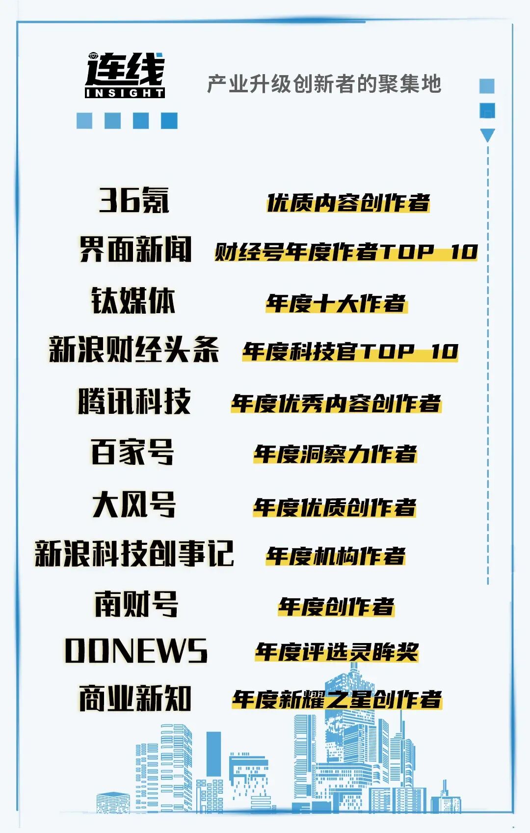 影石的压力,不止被起诉 第9张 影石的压力,不止被起诉 第9张