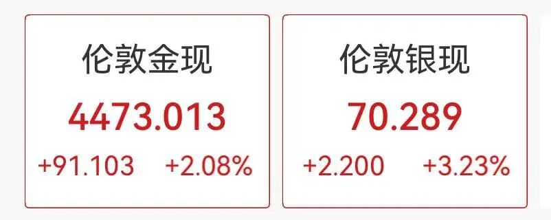 国际金银急涨，国内金饰克价跌破1400元  第1张