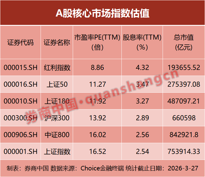 暴跌、巨震！霍尔木兹海峡，裹挟全球！投资者如何应对这次冲突？  第1张