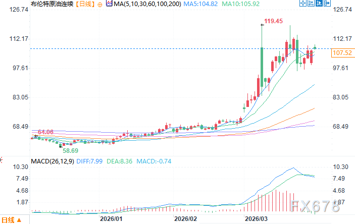 巴基斯坦紧急筹备美伊会谈，和平曙光乍现还是缓兵之计？  第2张