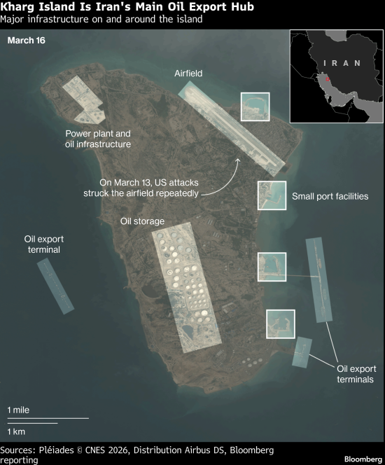 美军夺取哈尔克岛胜算几何?伊朗或不惜采取“焦土”策略 第1张 美军夺取哈尔克岛胜算几何?伊朗或不惜采取“焦土”策略 第1张