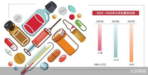 高负债悬顶 泰诺麦博闯关科创板 第1张 高负债悬顶 泰诺麦博闯关科创板 第1张