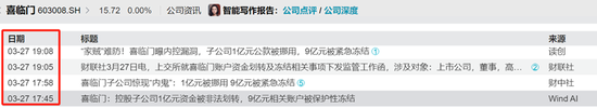 喜临门,爆雷的同时还不忘投诉删稿,可给出的理由也太可笑了吧? 第3张 喜临门,爆雷的同时还不忘投诉删稿,可给出的理由也太可笑了吧? 第3张