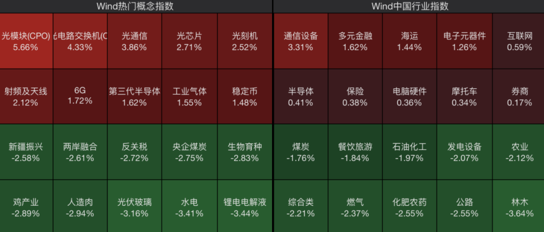 002792，一分钟涨停！  第2张