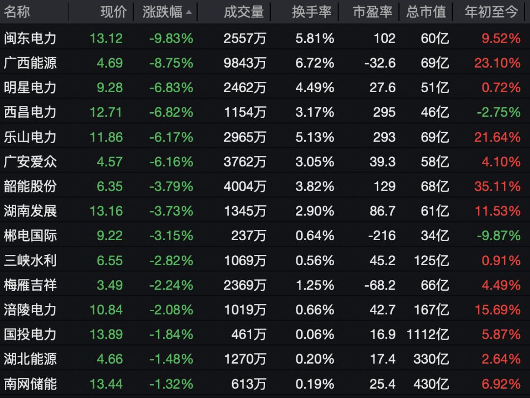 002792，一分钟涨停！  第8张