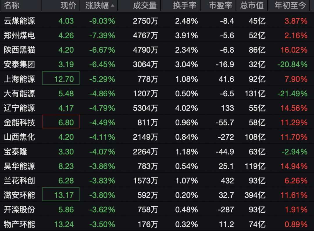 002792，一分钟涨停！  第9张