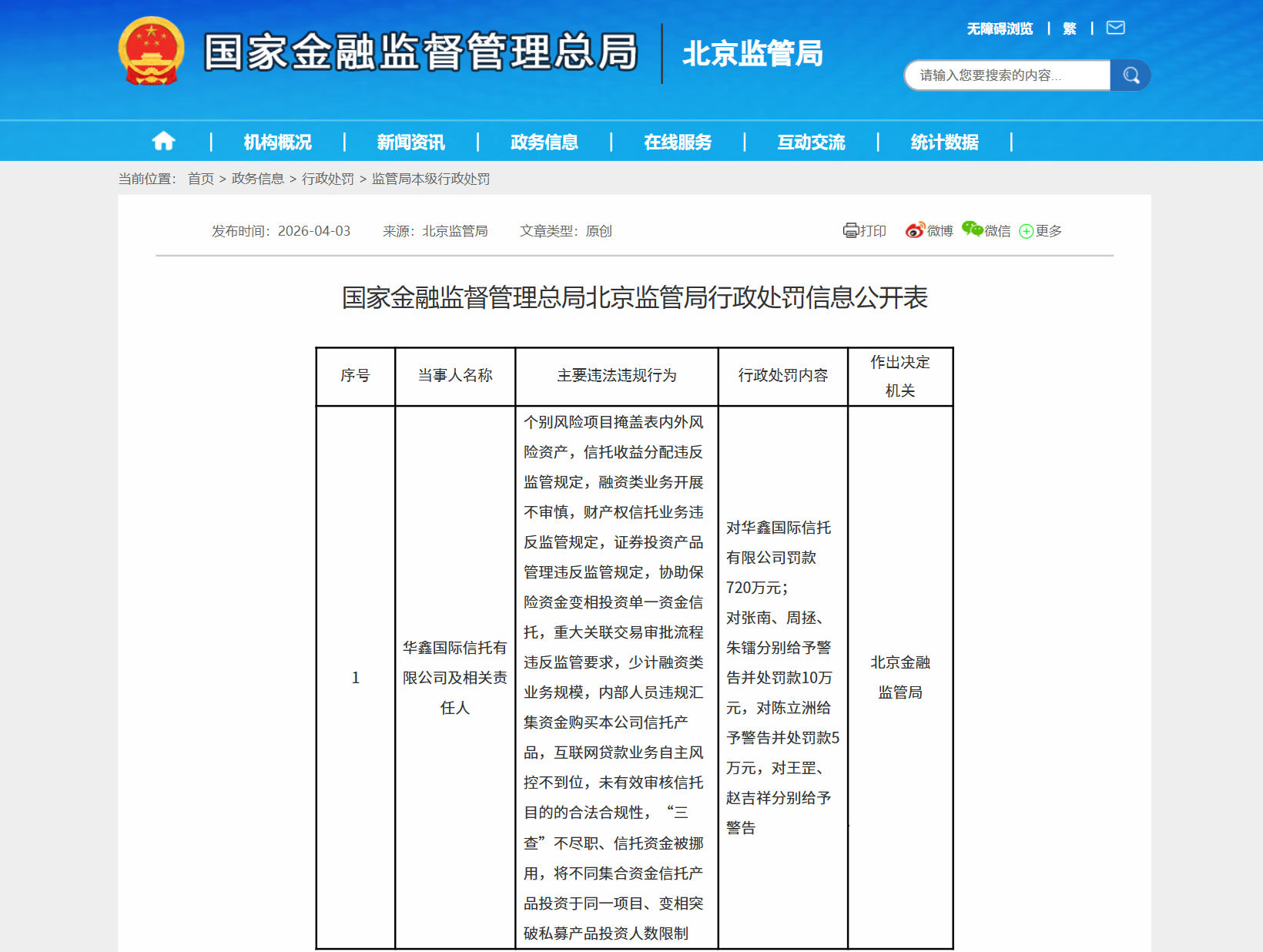 华鑫信托720万元罚单落地，涉13项违规事宜，业绩高增难掩历史合规漏洞  第1张