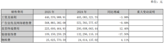 海外子公司连亏五年，汇洁股份何时走出业绩低谷？  第2张