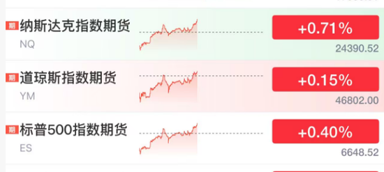 刚刚,利好!停火协议来了,突然拉升 第2张 刚刚,利好!停火协议来了,突然拉升 第2张