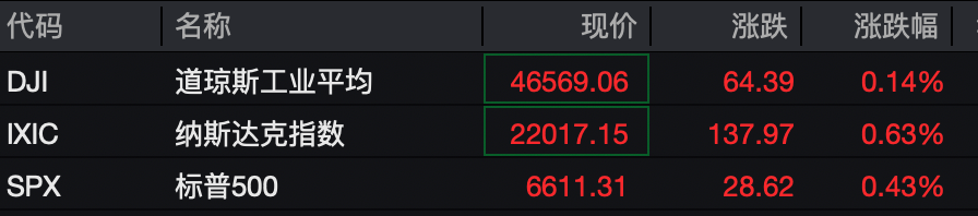 深夜突发！伊朗石油化工设施遭袭  第2张