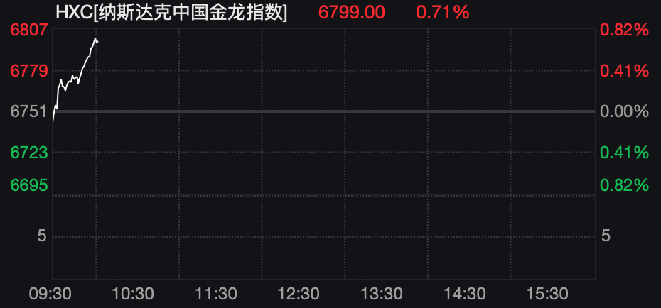 深夜突发！伊朗石油化工设施遭袭  第3张