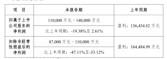 直播卡顿、镜头乱切、度小满冠名遭质疑……《乘风2026》为何会“乱成一锅粥”？  第4张