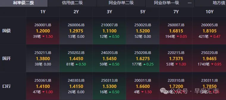 回到战前位置，人民币一枝独秀  第2张