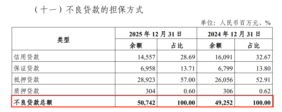 光大，是真的“不行”吗？  第5张