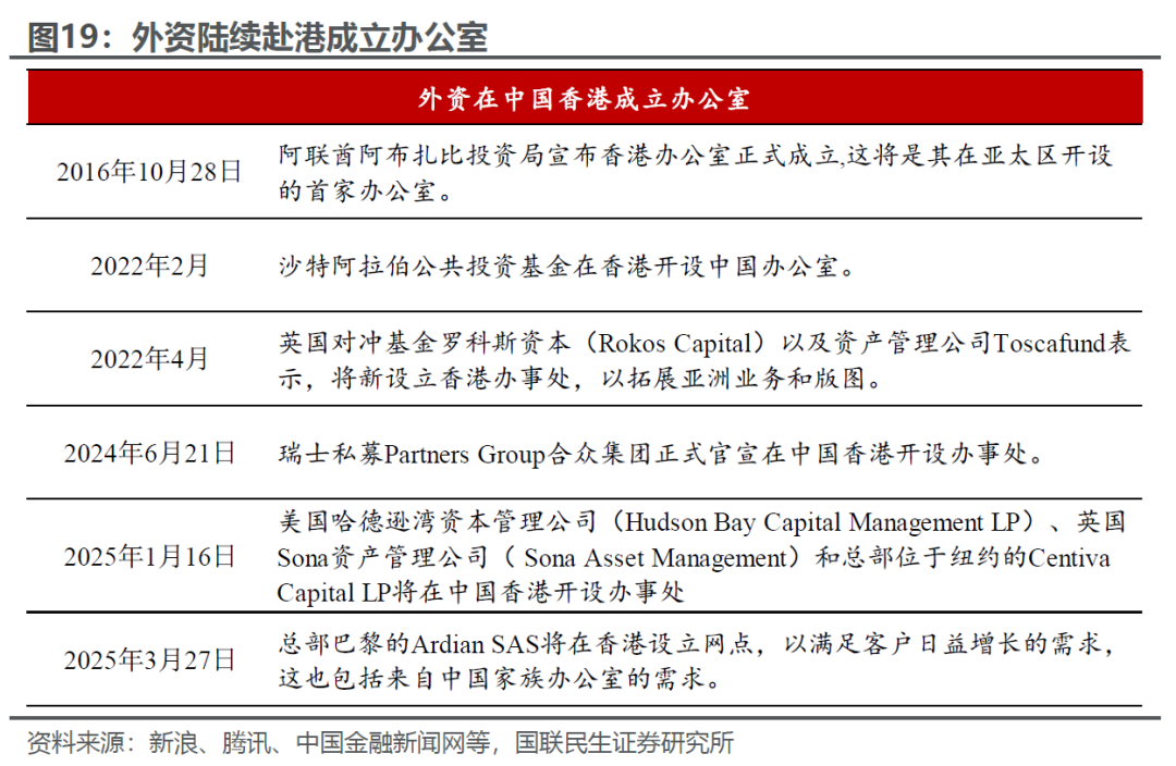 国联民生:中东局势下资产配置的三层叙事 第14张 国联民生:中东局势下资产配置的三层叙事 第14张