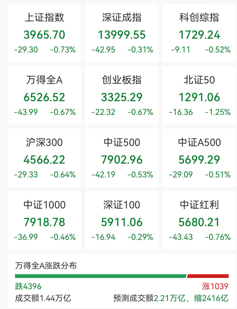 最火板块，逆市大涨！特朗普，突发威胁  第1张