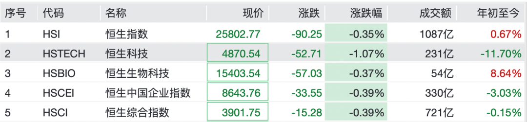 最火板块，逆市大涨！特朗普，突发威胁  第3张