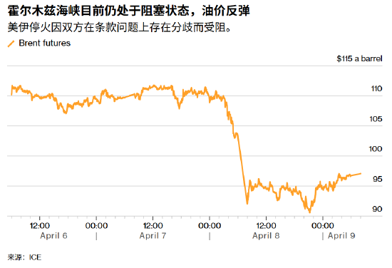 ATFX:通胀与战争再度交锋 PCE数据或成市场方向分水岭  第1张