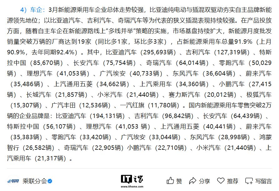 鸿蒙智行 3 月新能源乘用车零售情况曝光,单月 26582 辆 第2张 鸿蒙智行 3 月新能源乘用车零售情况曝光,单月 26582 辆 第2张