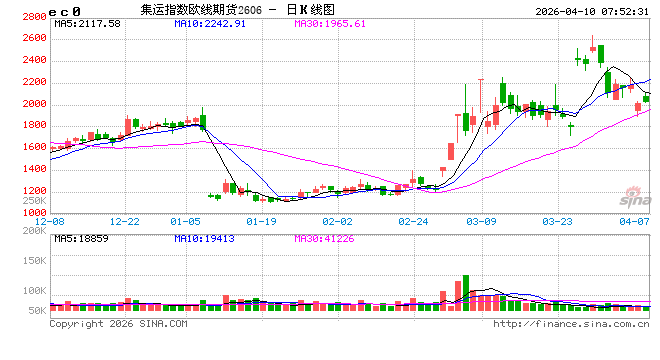特朗普警告伊朗不要收霍尔木兹海峡通行费  第2张