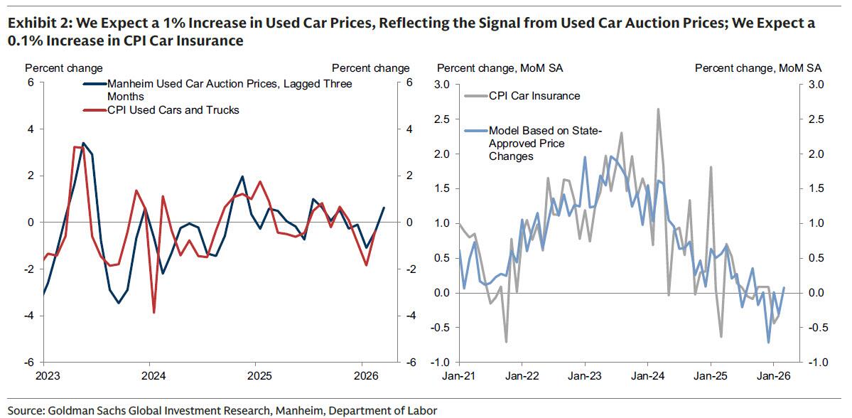 这不仅是一场战争!聚焦今晚八点半:中东战火会如何引爆美国通胀? 第6张 这不仅是一场战争!聚焦今晚八点半:中东战火会如何引爆美国通胀? 第6张