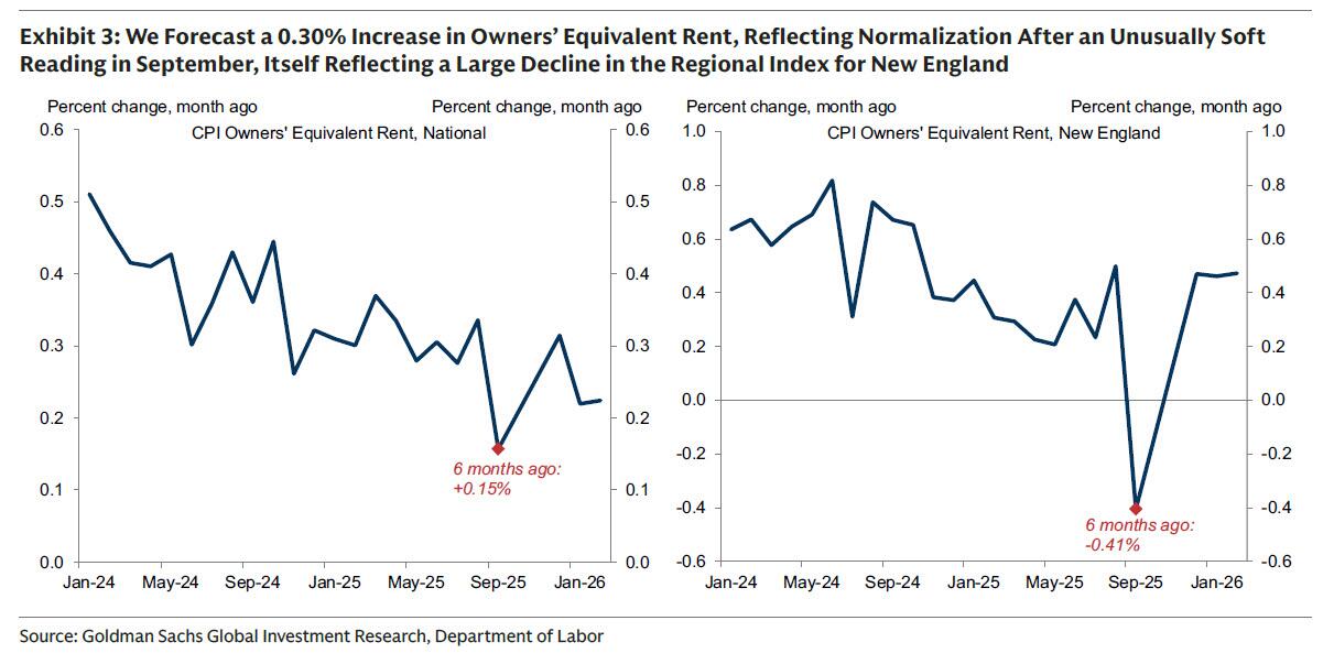 这不仅是一场战争!聚焦今晚八点半:中东战火会如何引爆美国通胀? 第7张 这不仅是一场战争!聚焦今晚八点半:中东战火会如何引爆美国通胀? 第7张