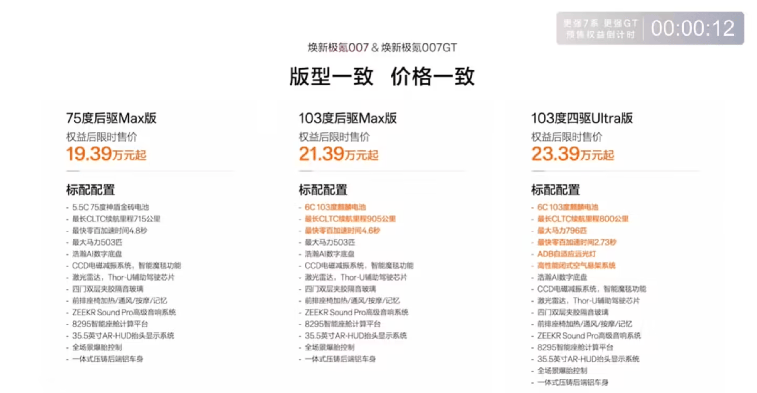 焕新极氪007/007GT正式上市:限时19.39万元起,最快2.73秒破百 第4张 焕新极氪007/007GT正式上市:限时19.39万元起,最快2.73秒破百 第4张