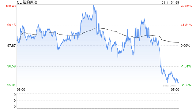 伊朗媒体：伊议长将会见巴总理 讨论伊美谈判形式  第2张