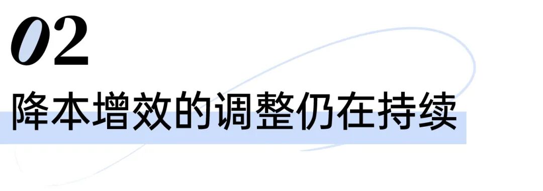 一场全行业的降本增效调整仍在深化 第4张 一场全行业的降本增效调整仍在深化 第4张