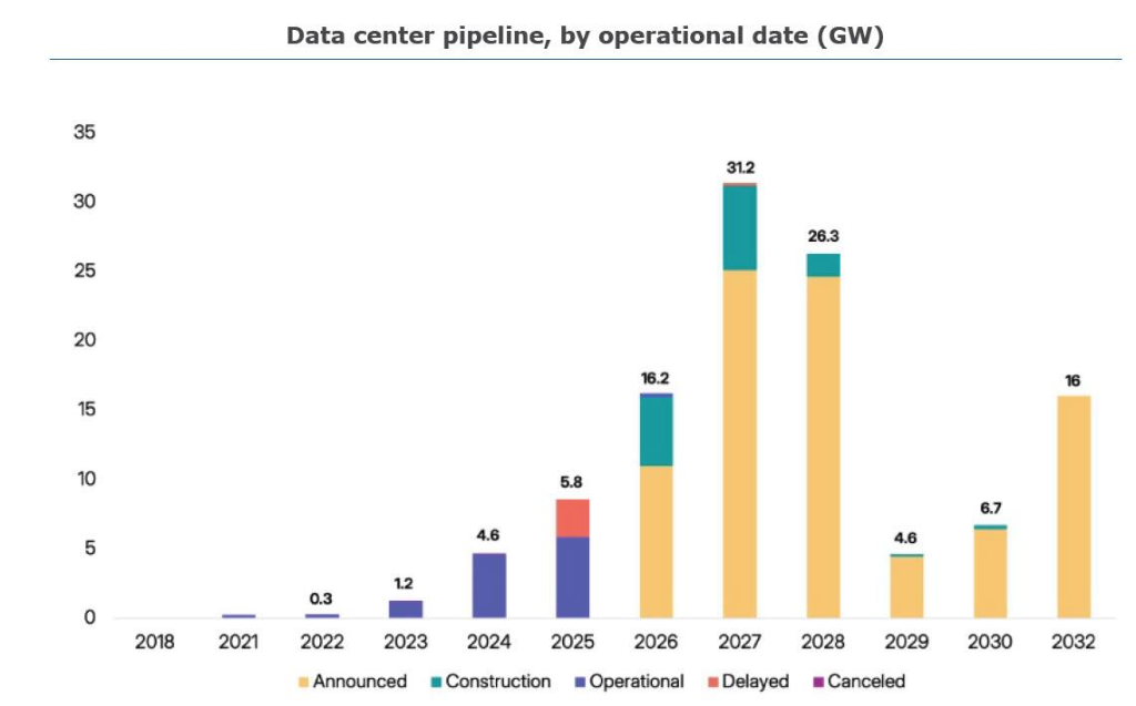 私募信贷危机全面爆发:从赎回潮到CDS做空工具,美联储与财政部已开始介入 第1张 私募信贷危机全面爆发:从赎回潮到CDS做空工具,美联储与财政部已开始介入 第1张