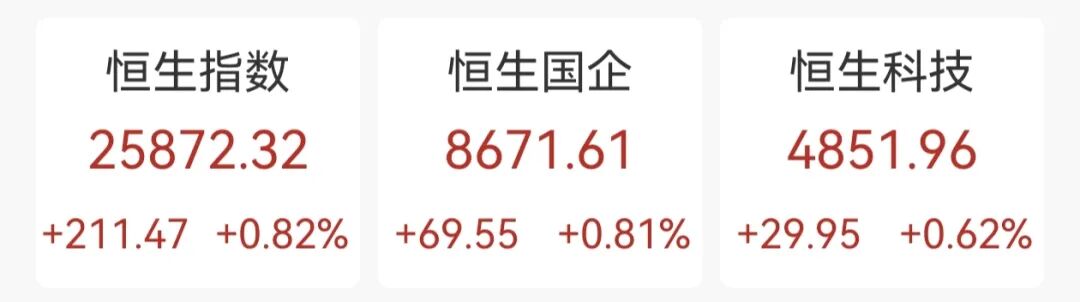 AI概念股，集体大爆发！  第1张