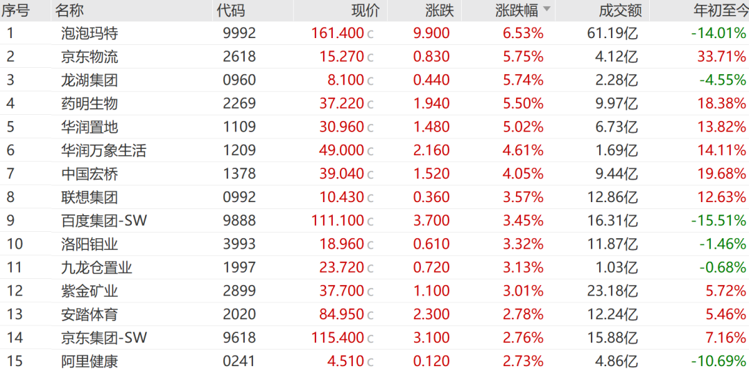 AI概念股，集体大爆发！  第2张