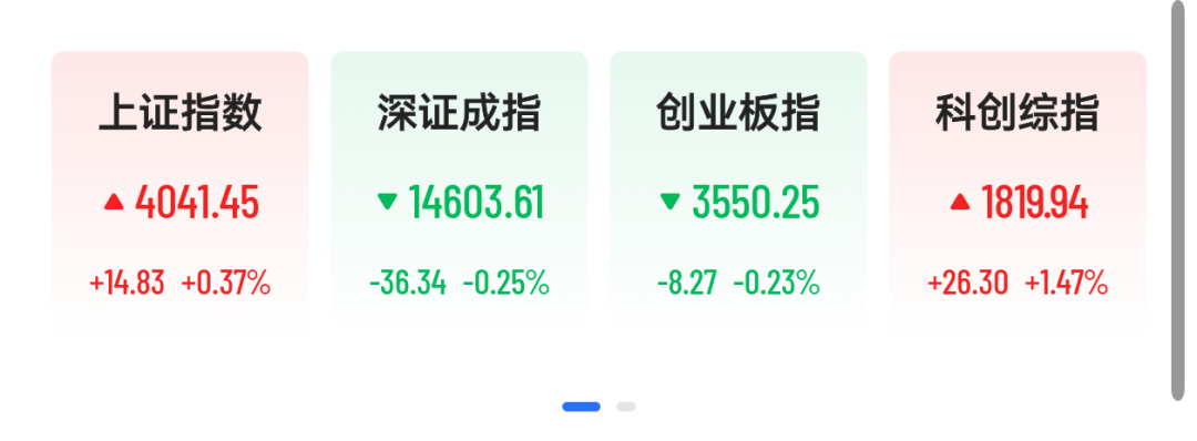 A股商业航天多股涨停,博云新材3连板,AI芯片股狂飙,沐曦股份涨超13% 第1张 A股商业航天多股涨停,博云新材3连板,AI芯片股狂飙,沐曦股份涨超13% 第1张