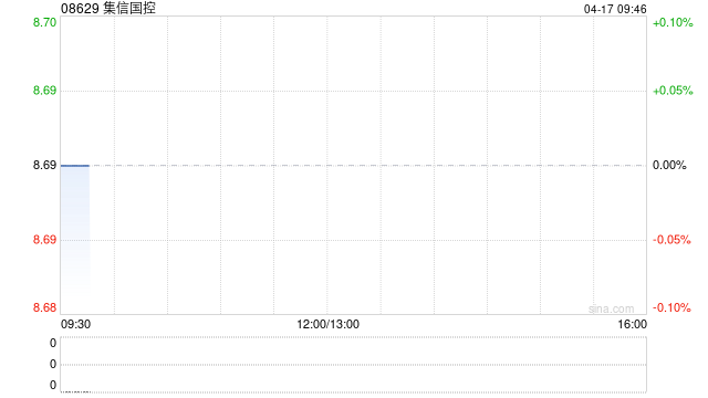 集信国控将于7月14日派发末期股息每股0.18元  第1张
