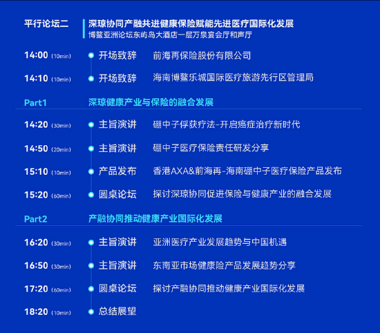 顶级阵容齐聚！乐城这场大会共探健康保险未来新生态，最新议程→  第5张